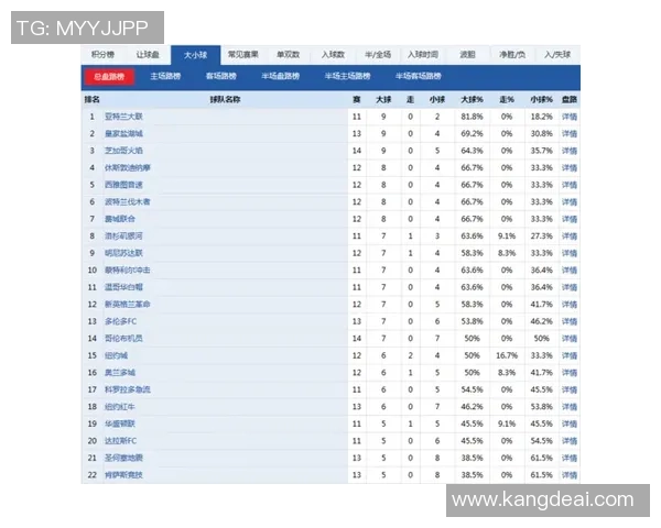 竞彩墨超177场蒂华纳对决托卢卡精彩分析与投注建议