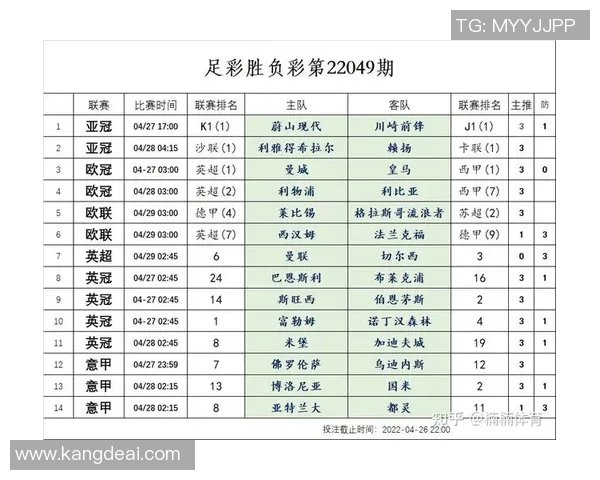 雷丁与伯恩茅斯对决分析及竞彩推荐胜负预测
